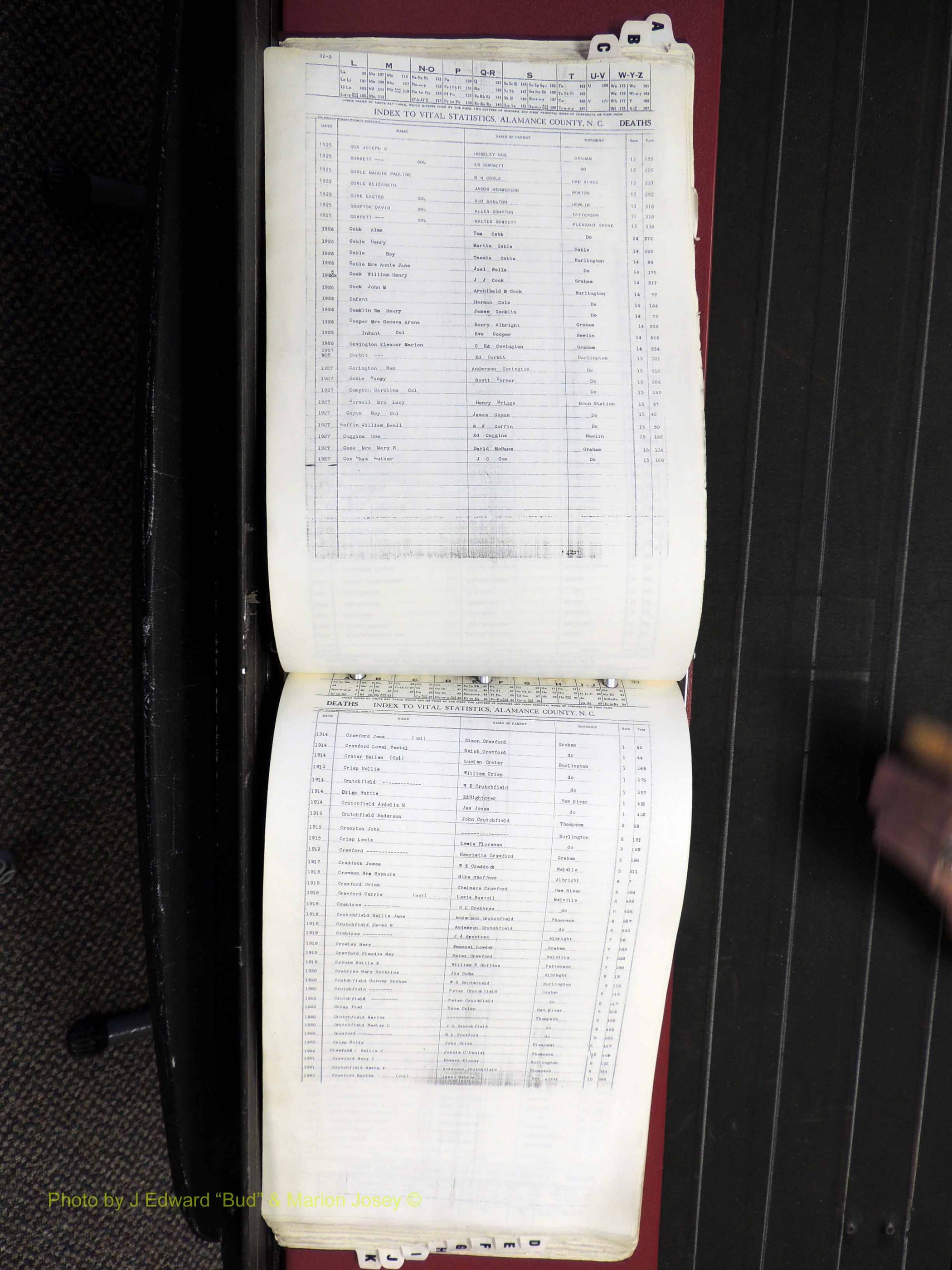 Alamance Co, NC, Deaths, A-K, 1913-1983 (173).JPG