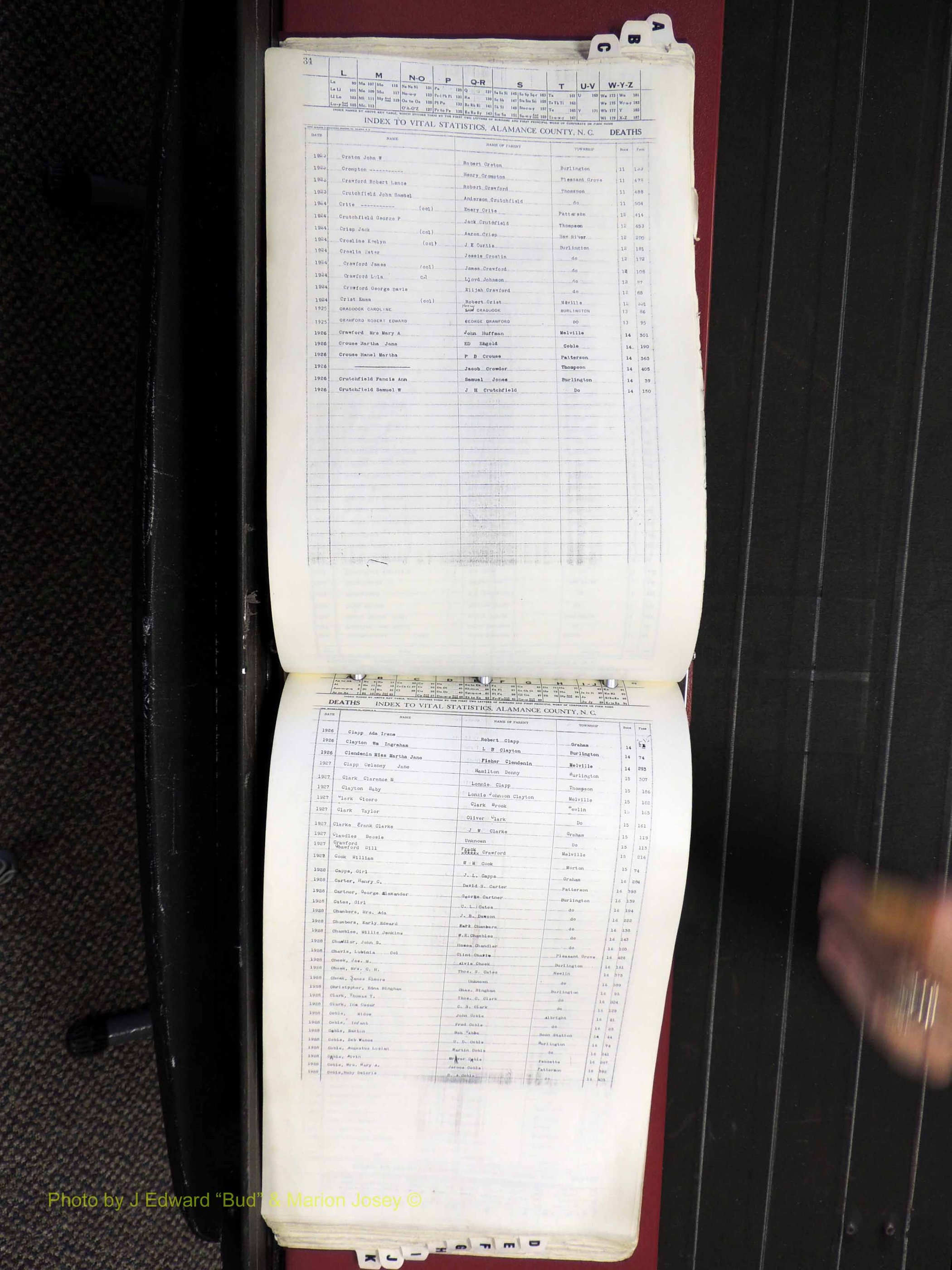 Alamance Co, NC, Deaths, A-K, 1913-1983 (174).JPG