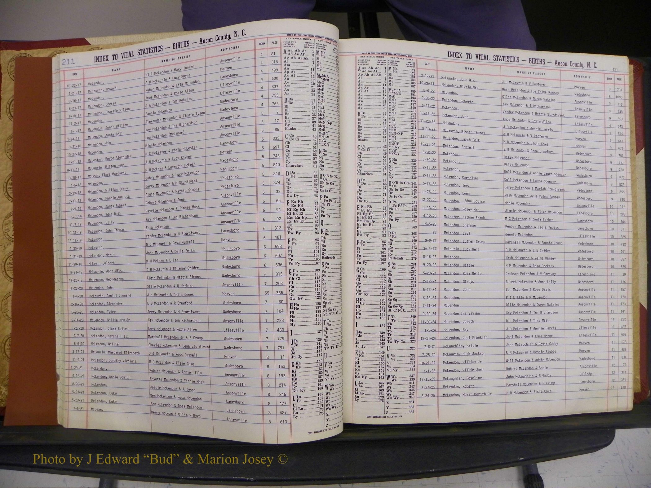 Anson Co, NC, Births, Mc-Z, 1913-1960 (016).JPG