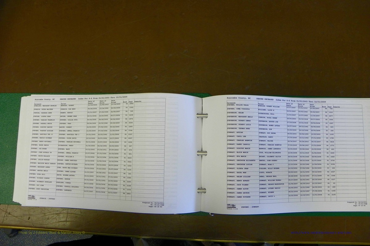 Bun. Co, NC, Deaths 2003 - 2009, L - Z (159).JPG