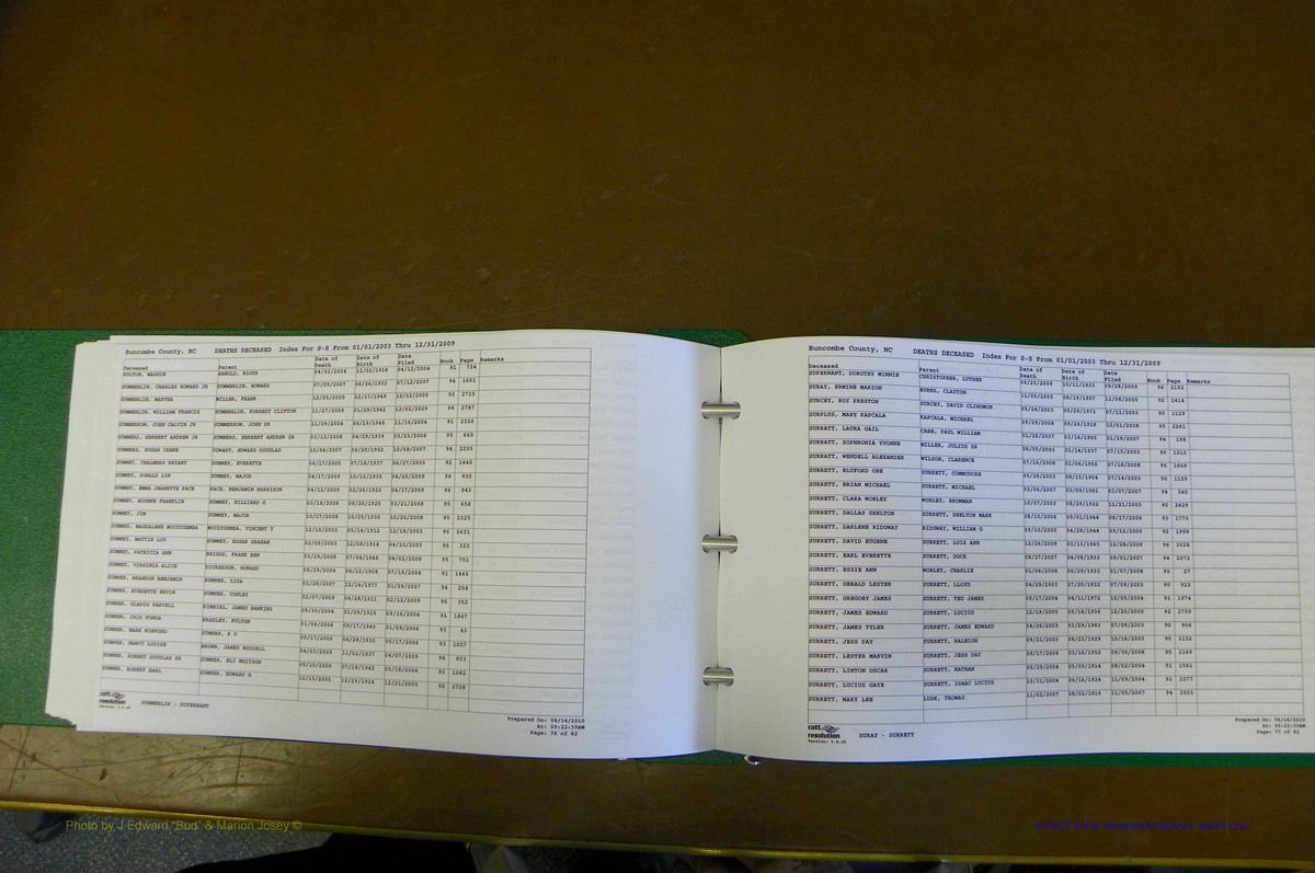 Bun. Co, NC, Deaths 2003 - 2009, L - Z (164).JPG