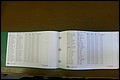 Bun. Co, NC, Deaths 2003 - 2009, L - Z (13).JPG