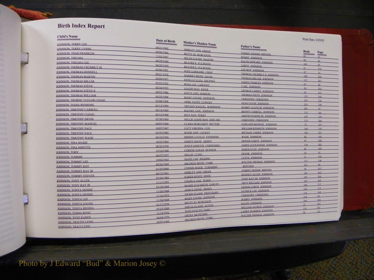 Burke Births, 1913-2001, A-L 1316.JPG