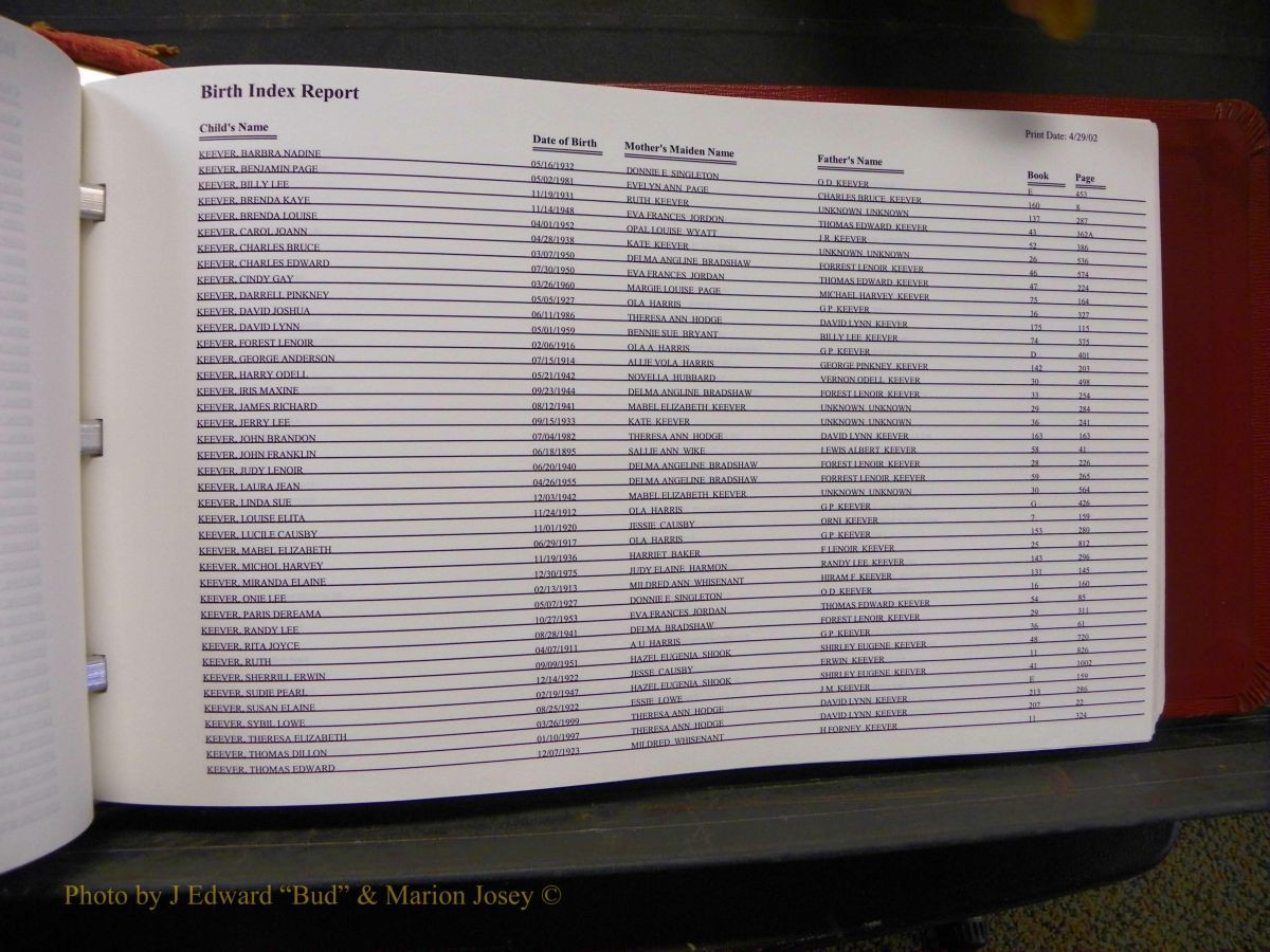 Burke Births, 1913-2001, A-L 1340.JPG