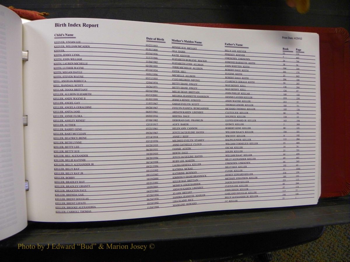Burke Births, 1913-2001, A-L 1341.JPG