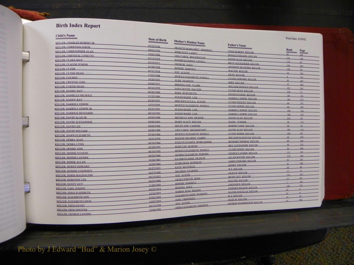 Burke Births, 1913-2001, A-L 1342.JPG