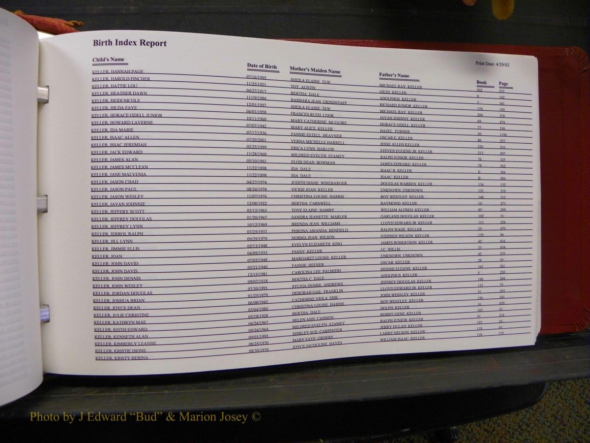 Burke Births, 1913-2001, A-L 1343.JPG