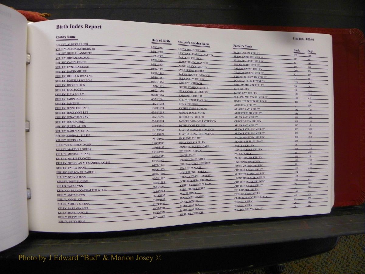 Burke Births, 1913-2001, A-L 1347.JPG