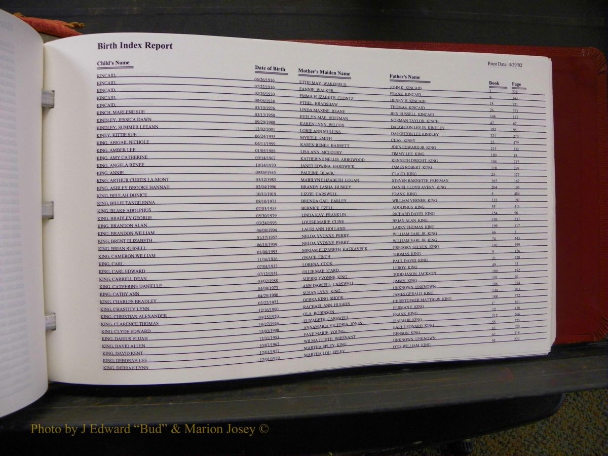 Burke Births, 1913-2001, A-L 1367.JPG