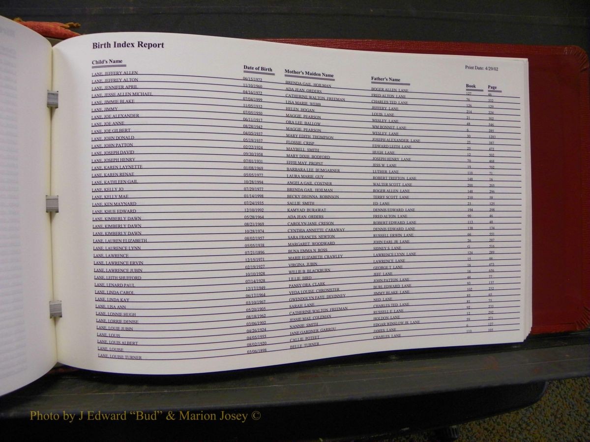 Burke Births, 1913-2001, A-L 1414.JPG