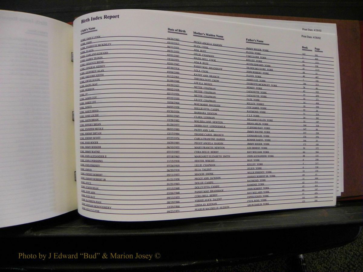 Burke Births, 1913-2001, M-Z 1059.JPG