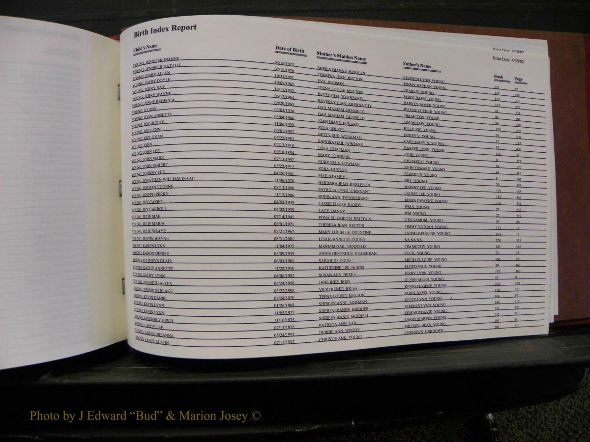Burke Births, 1913-2001, M-Z 1066.JPG
