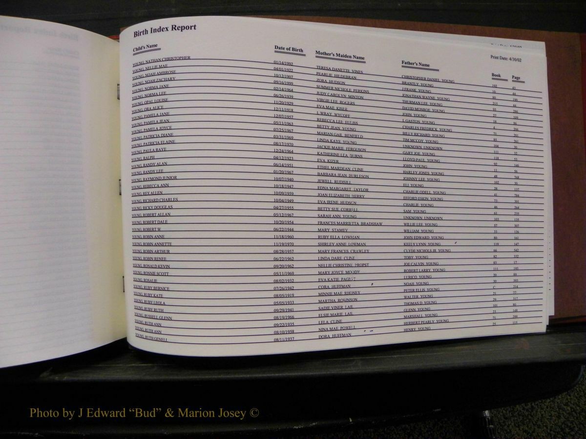 Burke Births, 1913-2001, M-Z 1068.JPG