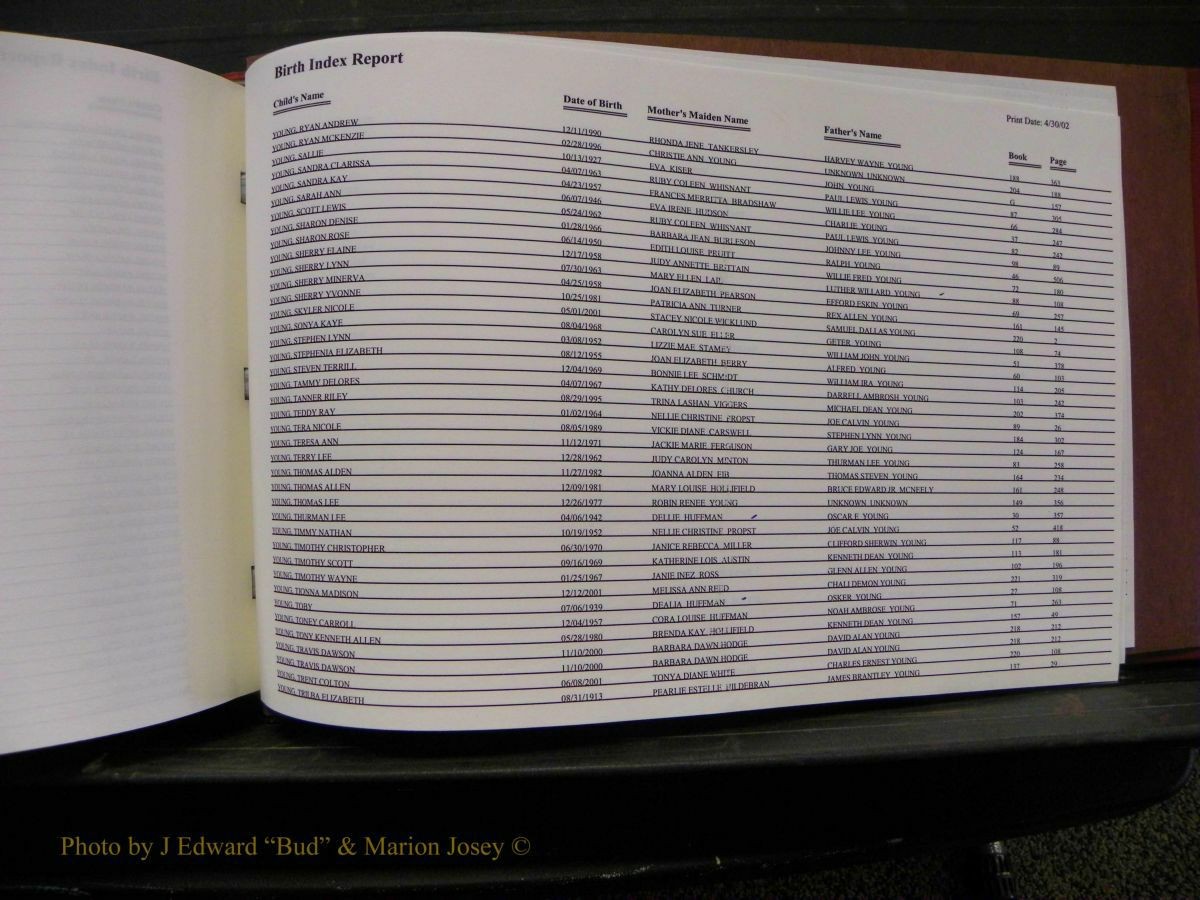 Burke Births, 1913-2001, M-Z 1069.JPG