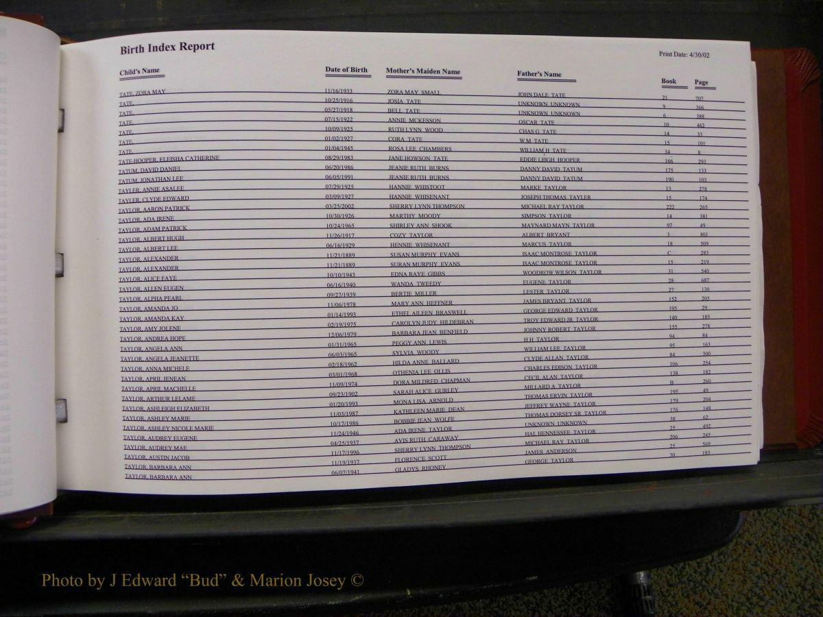 Burke Births, 1913-2001, M-Z 775.JPG