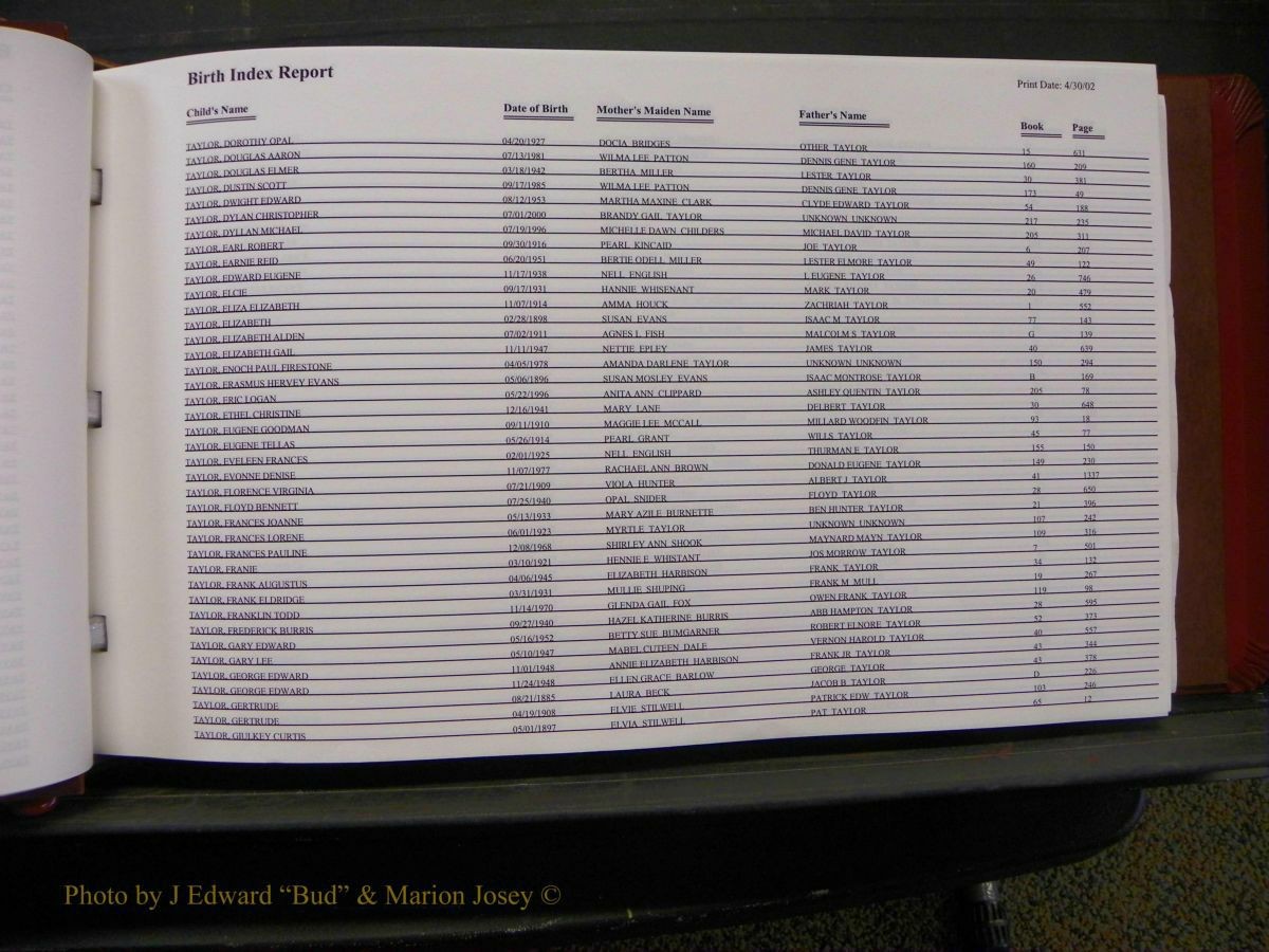Burke Births, 1913-2001, M-Z 778.JPG