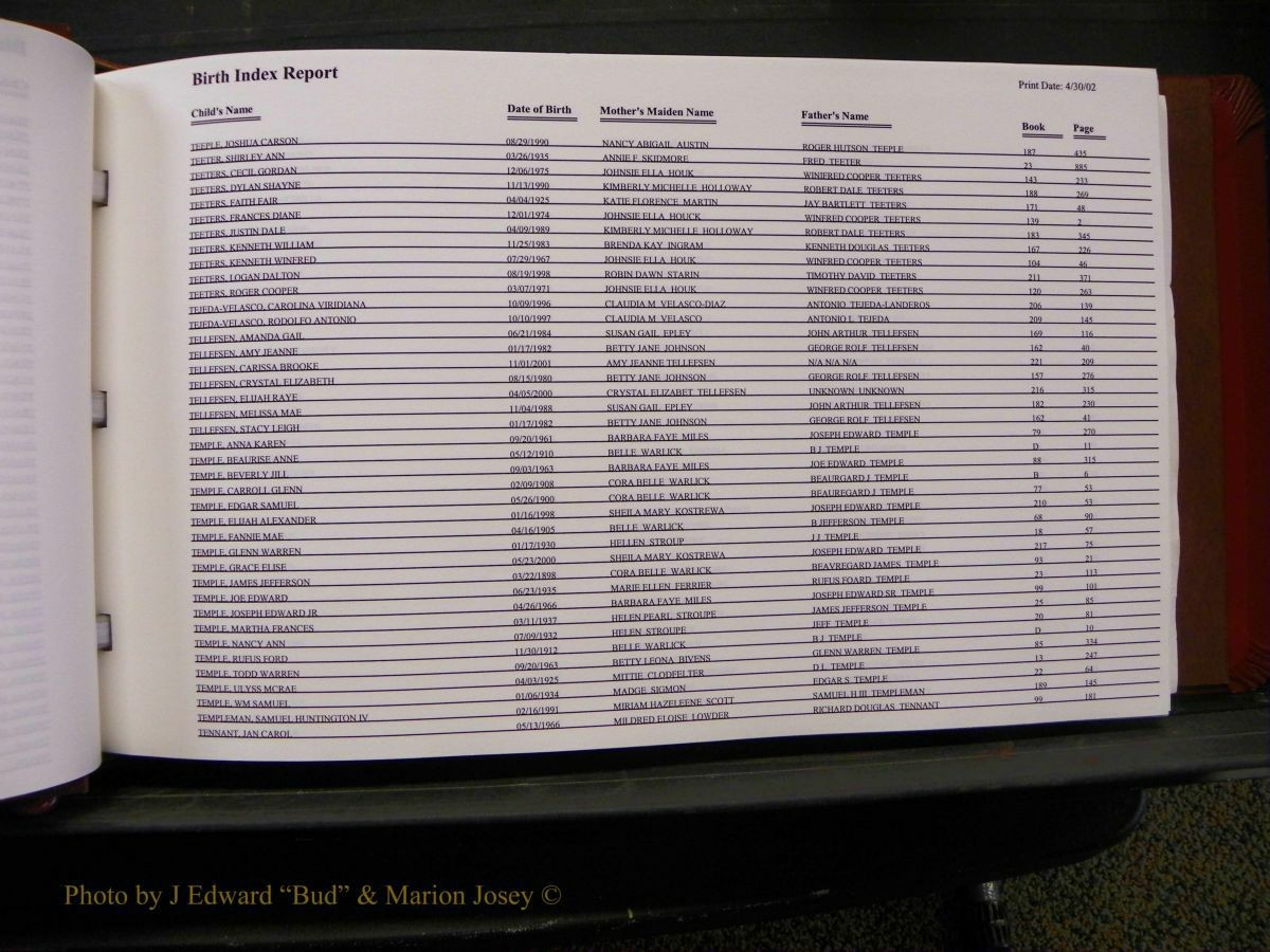 Burke Births, 1913-2001, M-Z 788.JPG