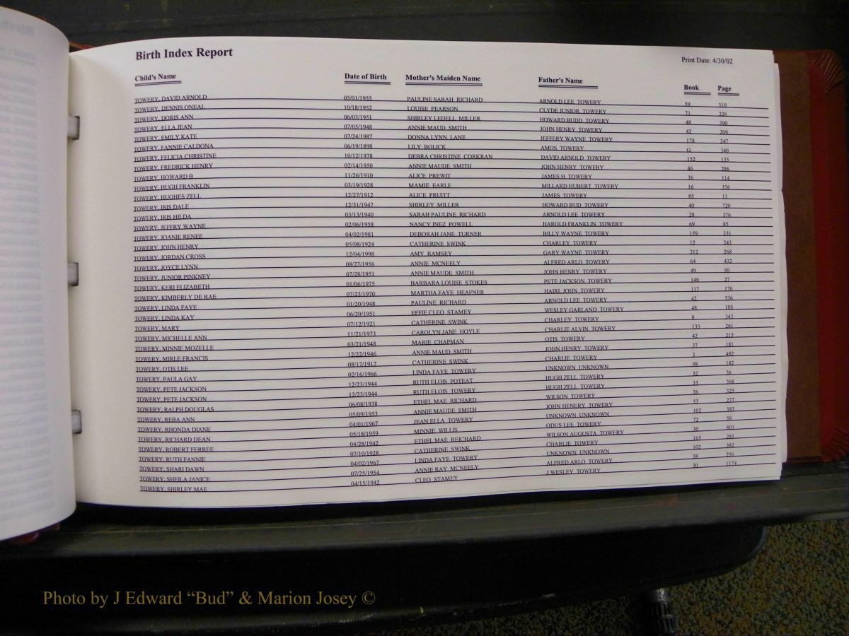 Burke Births, 1913-2001, M-Z 813.JPG