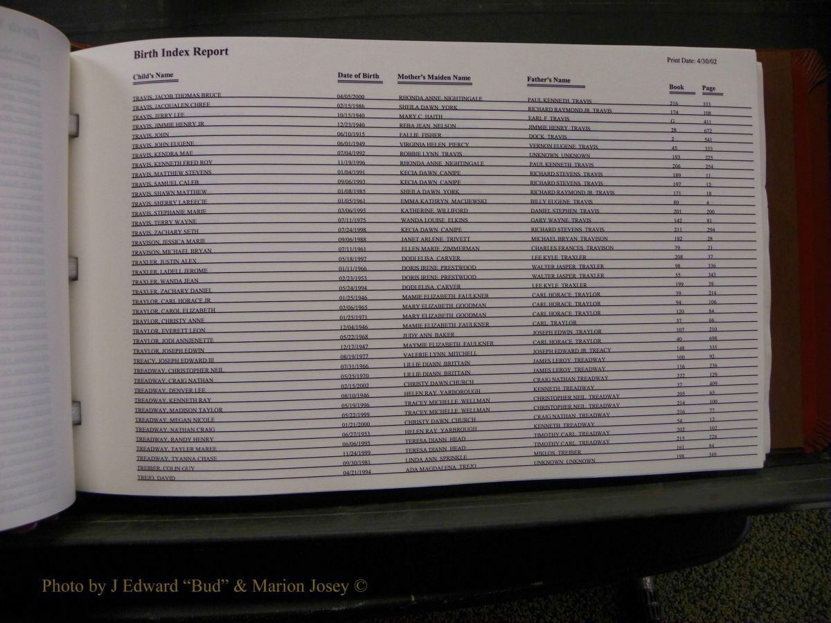 Burke Births, 1913-2001, M-Z 820.JPG