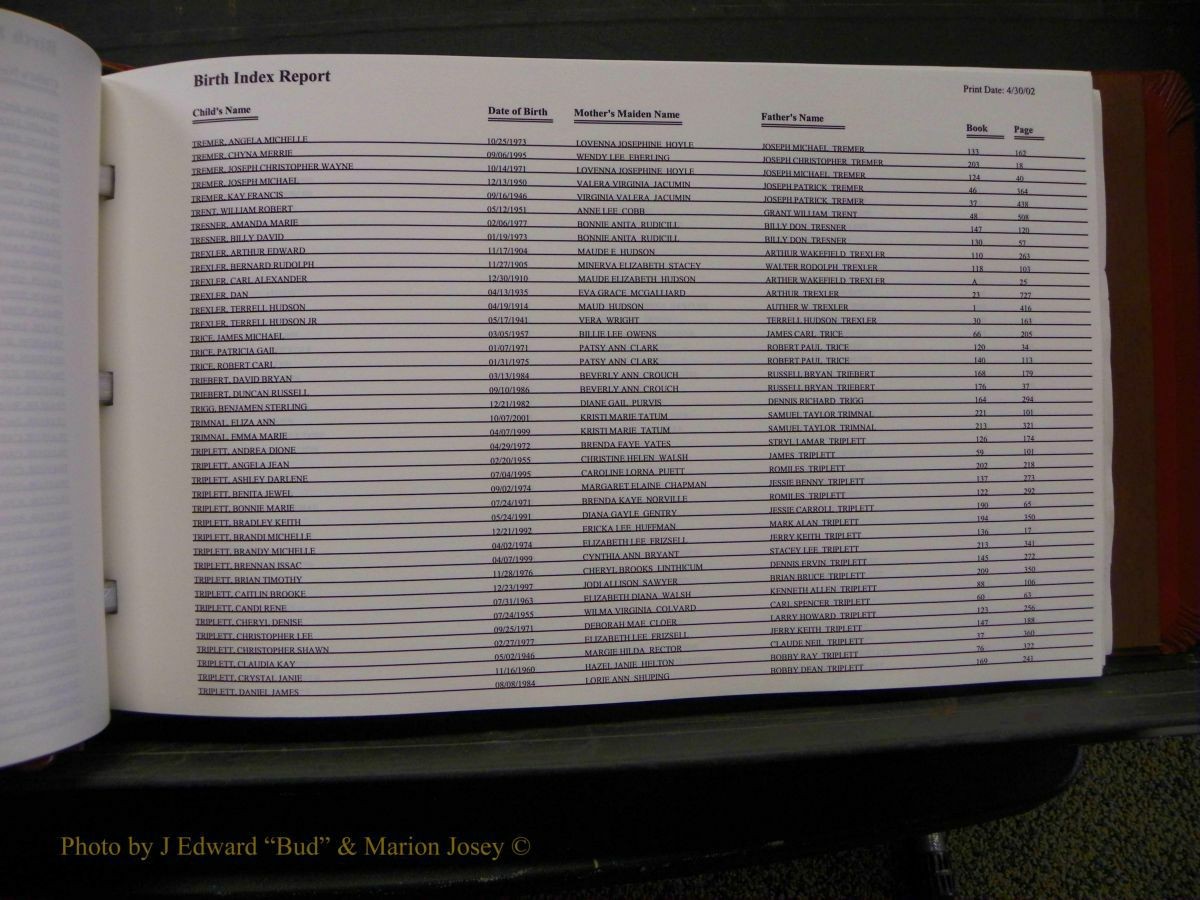 Burke Births, 1913-2001, M-Z 821.JPG