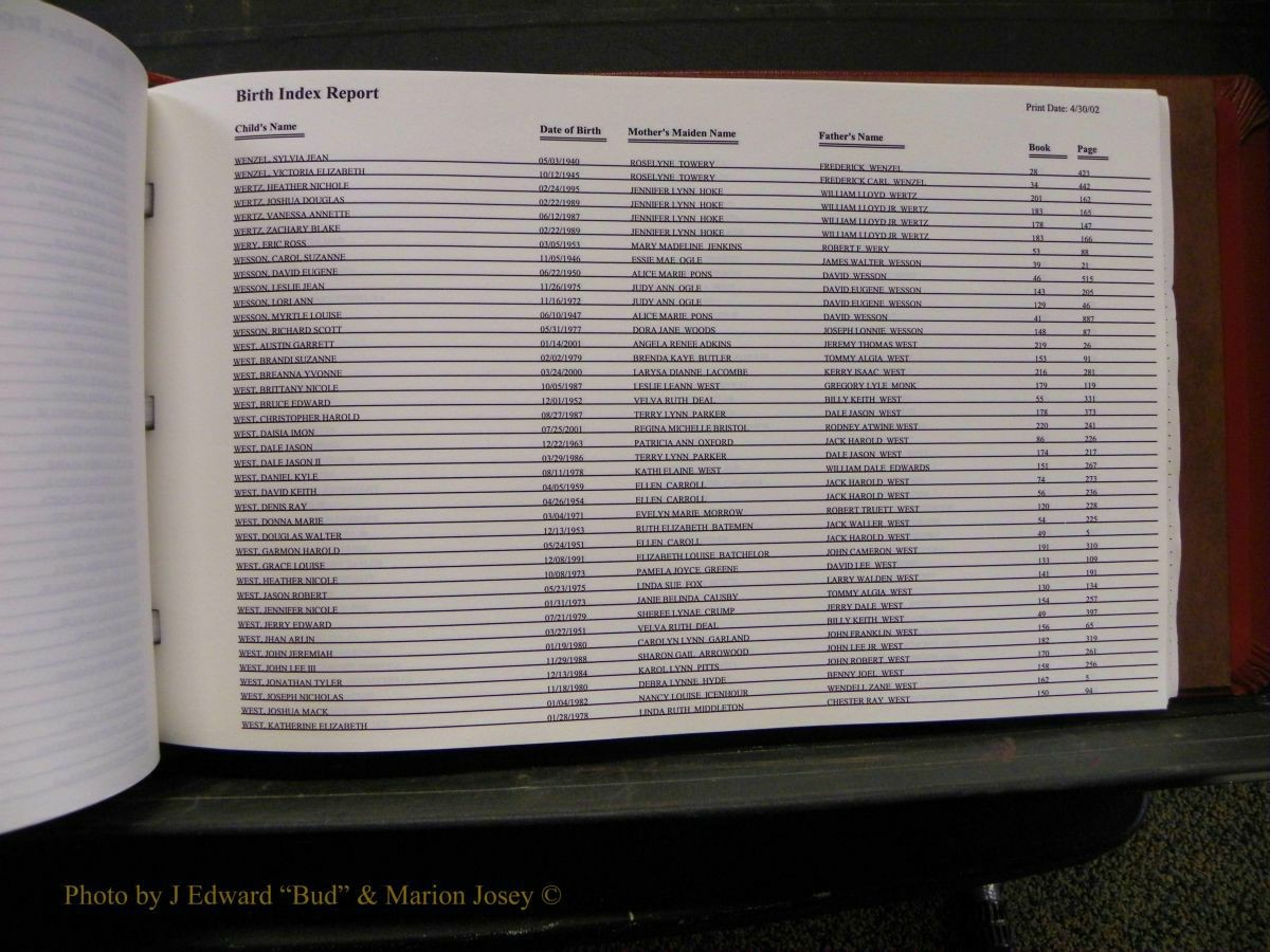 Burke Births, 1913-2001, M-Z 912.JPG