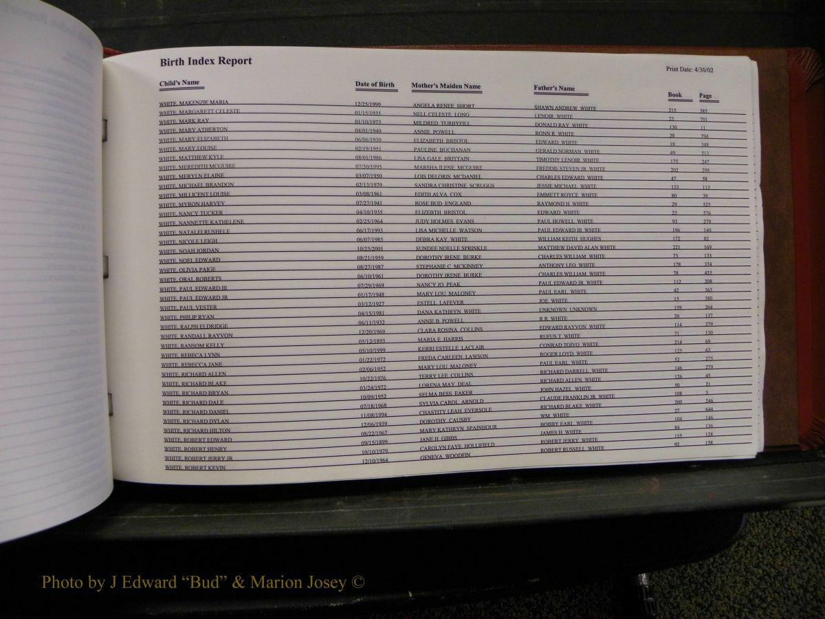 Burke Births, 1913-2001, M-Z 948.JPG