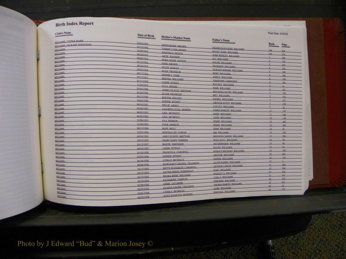 Burke Births, 1913-2001, M-Z 984.JPG