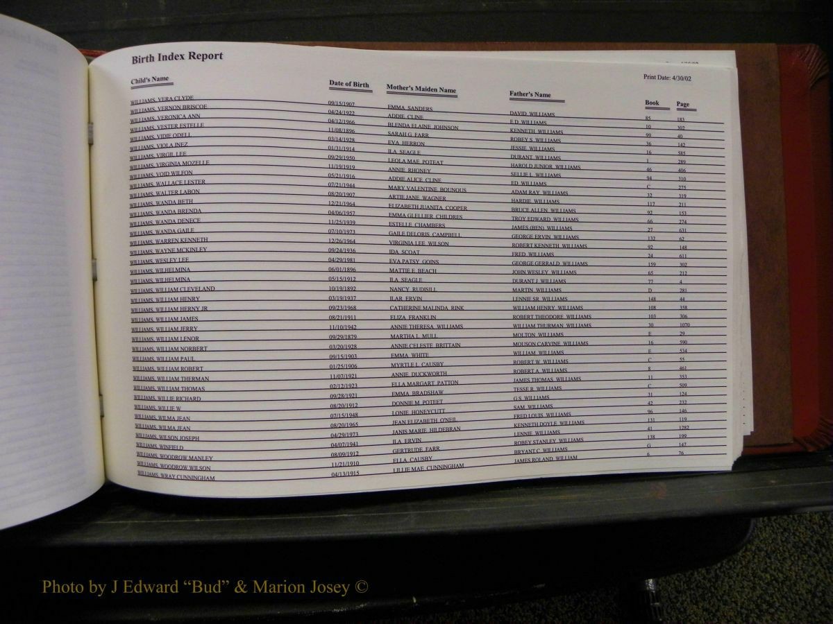Burke Births, 1913-2001, M-Z 985.JPG