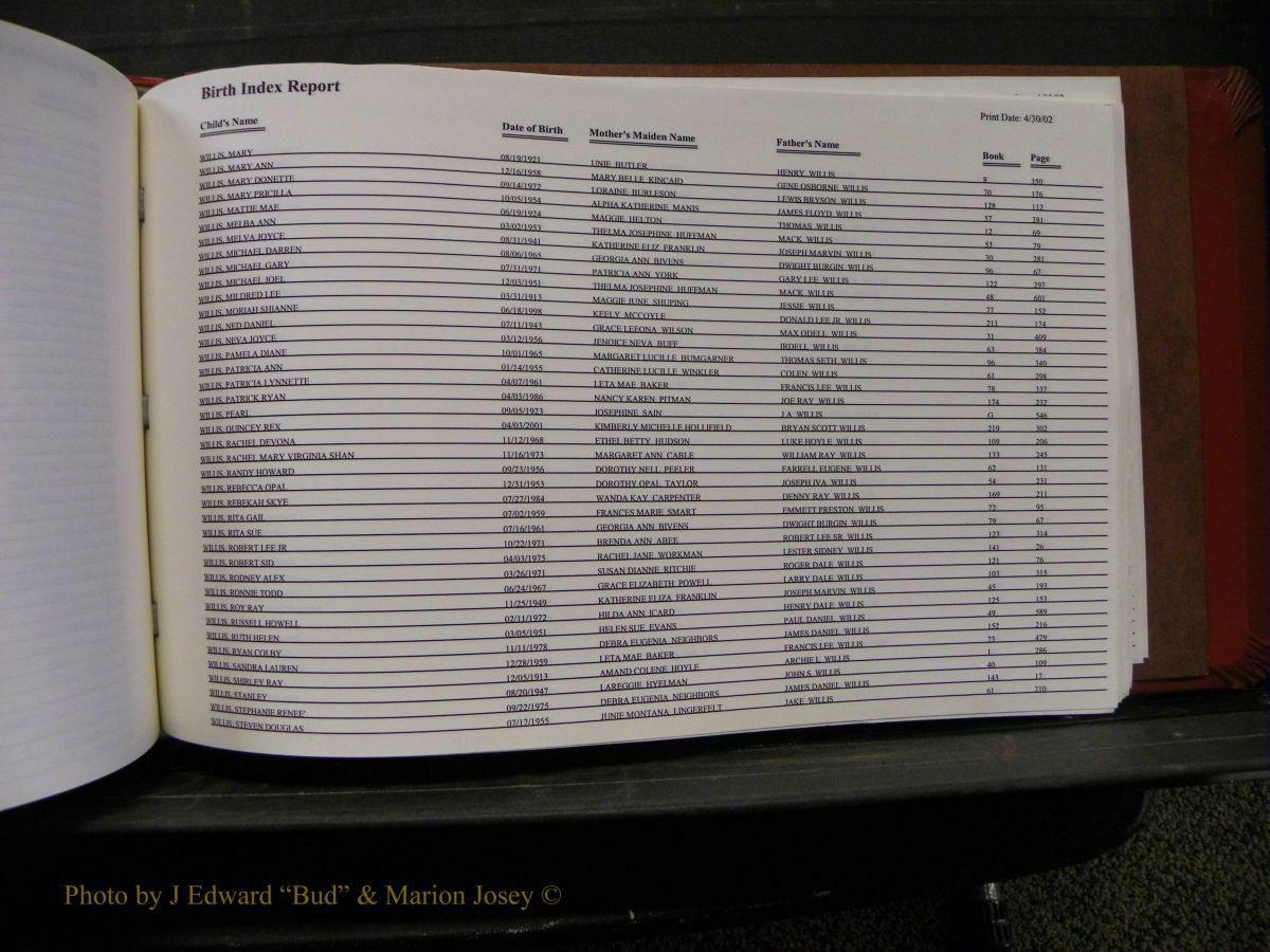 Burke Births, 1913-2001, M-Z 989.JPG