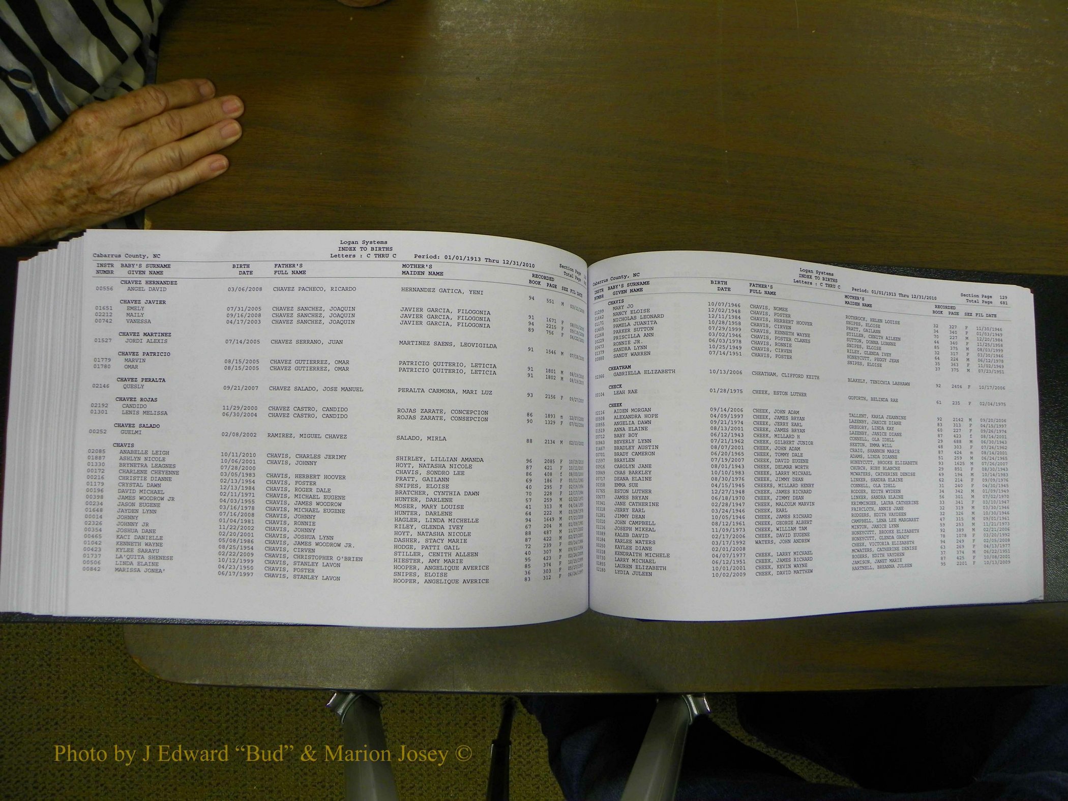 Cabarrus Delayed Births, A-Z, (505).JPG