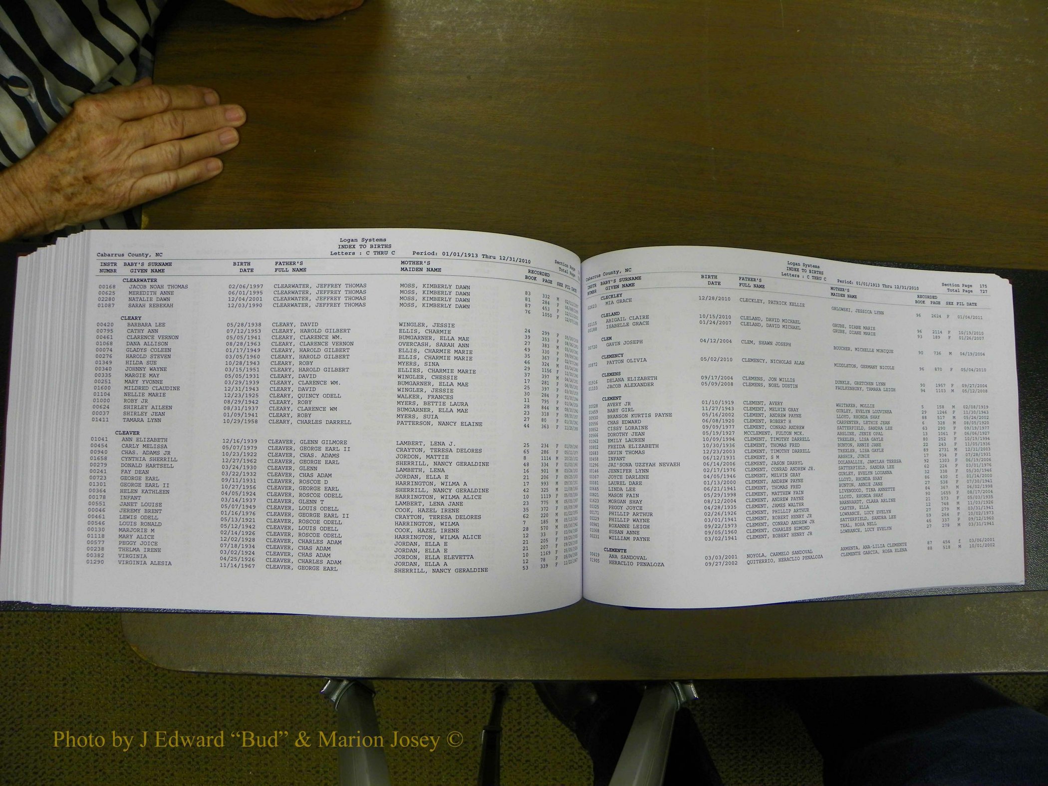 Cabarrus Delayed Births, A-Z, (528).JPG