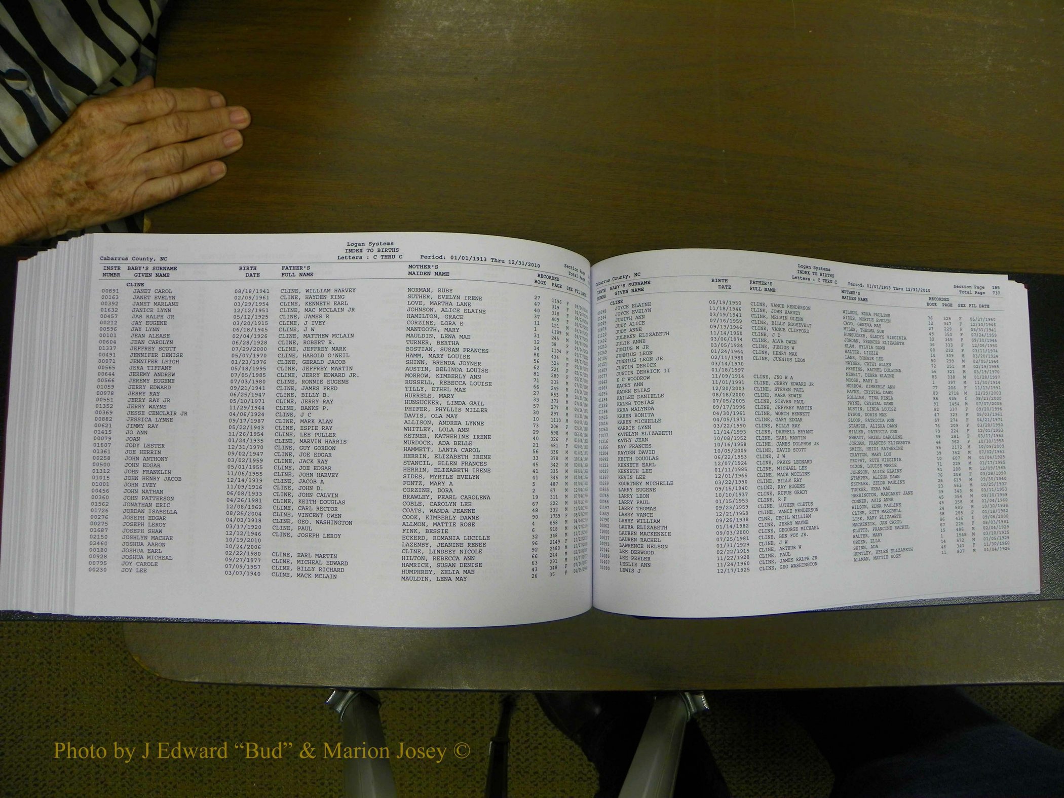 Cabarrus Delayed Births, A-Z, (533).JPG