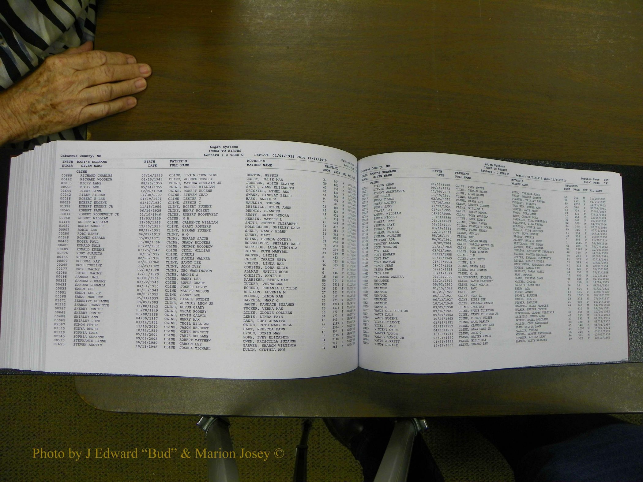 Cabarrus Delayed Births, A-Z, (535).JPG