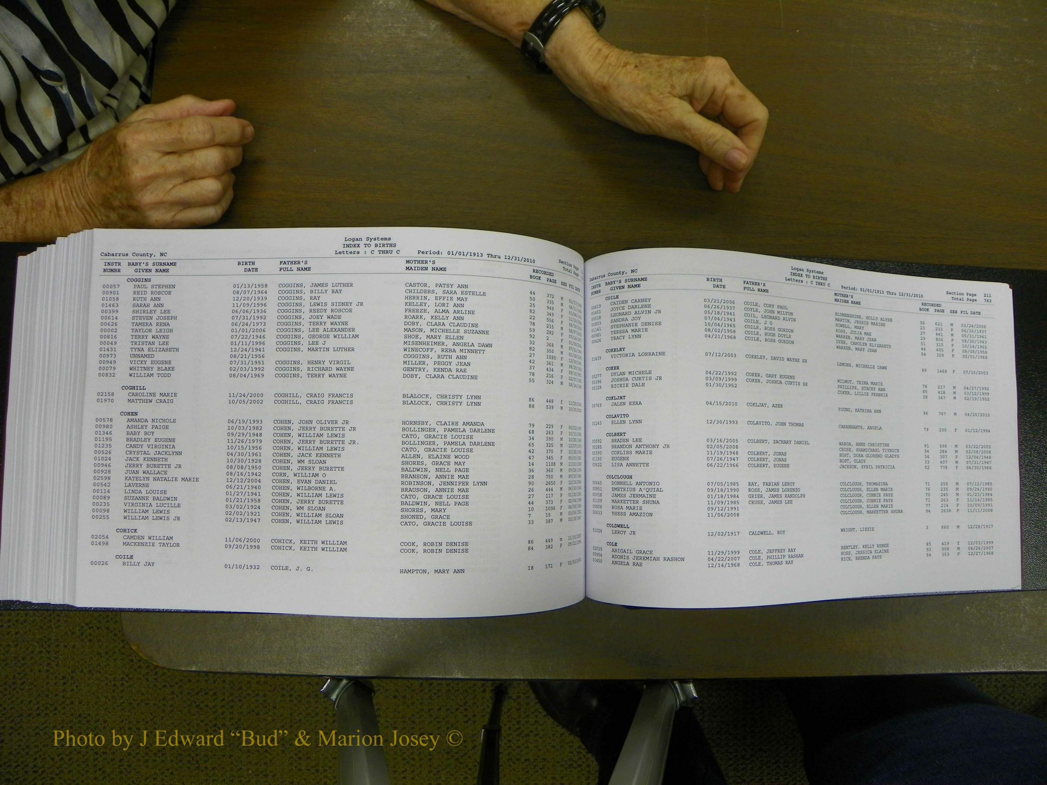 Cabarrus Delayed Births, A-Z, (546).JPG
