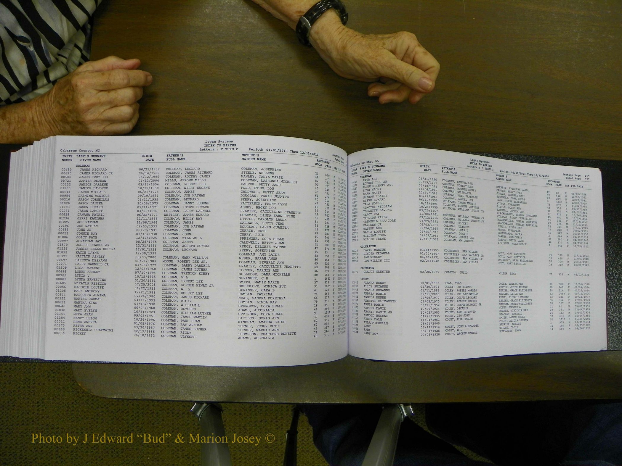 Cabarrus Delayed Births, A-Z, (548).JPG