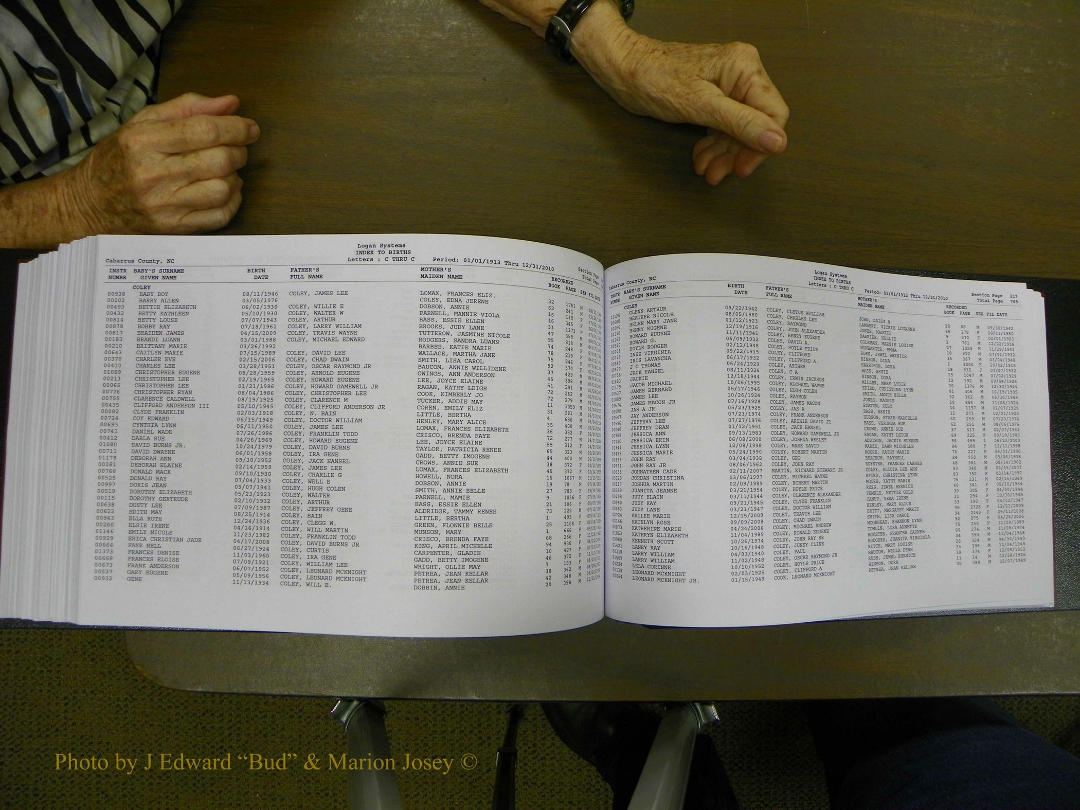 Cabarrus Delayed Births, A-Z, (549).JPG