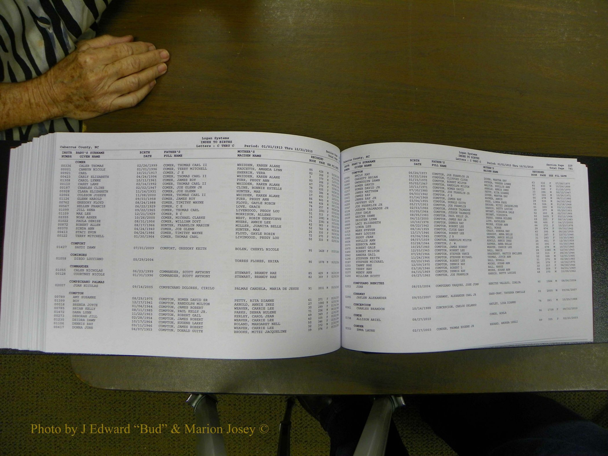Cabarrus Delayed Births, A-Z, (555).JPG