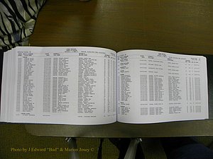 Cabarrus Delayed Births, A-Z, (483).JPG