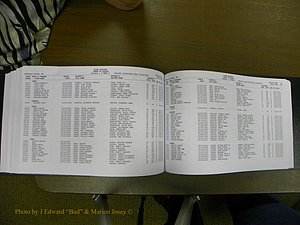 Cabarrus Delayed Births, A-Z, (485).JPG