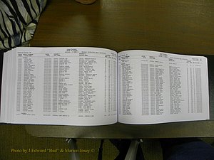 Cabarrus Delayed Births, A-Z, (491).JPG