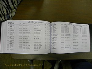 Cabarrus Delayed Births, A-Z, (494).JPG