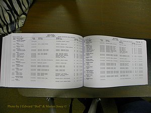 Cabarrus Delayed Births, A-Z, (495).JPG
