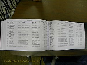 Cabarrus Delayed Births, A-Z, (496).JPG