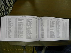 Cabarrus Delayed Births, A-Z, (497).JPG