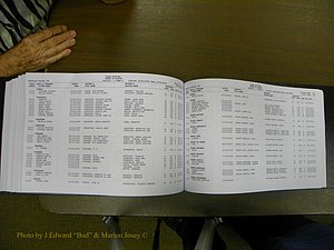 Cabarrus Delayed Births, A-Z, (504).JPG