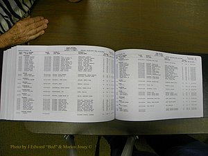 Cabarrus Delayed Births, A-Z, (511).JPG