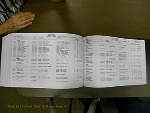 Cabarrus Delayed Births, A-Z, (518).JPG