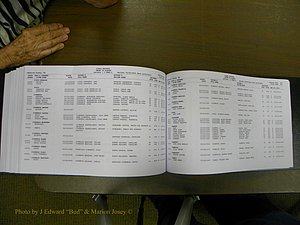 Cabarrus Delayed Births, A-Z, (519).JPG