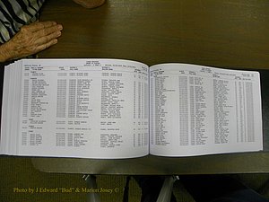 Cabarrus Delayed Births, A-Z, (520).JPG