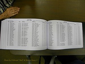 Cabarrus Delayed Births, A-Z, (521).JPG